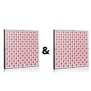 Panel + Panel