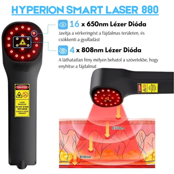Hyperion Smart Laser 880 - Image 2