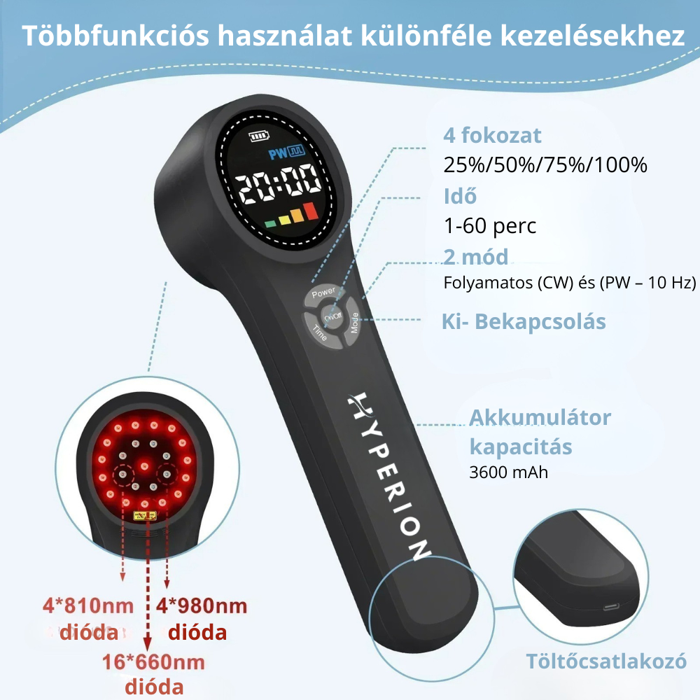 Hyperion Smart Laser 1760 - Image 5